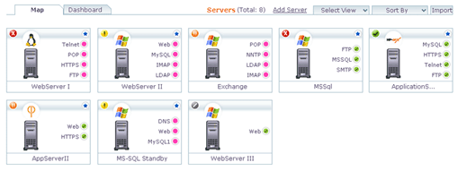 server-monitoring